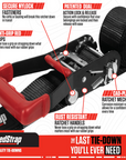 UTV Tie-Down Kit by Speedstrap