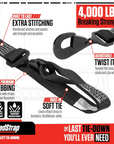 UTV Tie-Down Kit by Speedstrap