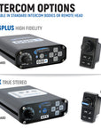 Rugged Radios KRX Communication Kit with Bluetooth and Radio