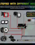 8 Gang RGB Switch Panel with APP AR-800 by Auxbeam