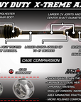 DEMON AXLES - 2017+ Can-Am Maverick X3 HD Axles