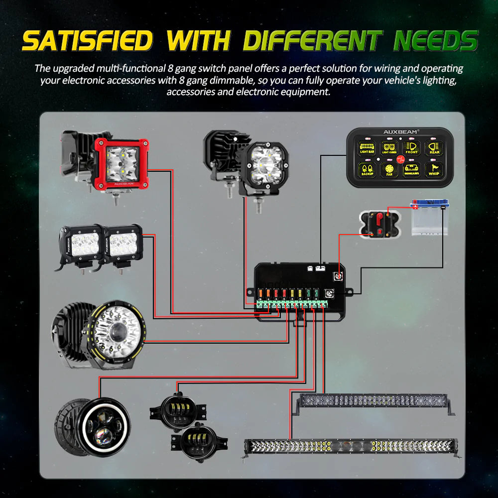 8 Gang RGB Switch Panel with APP AR-800 by Auxbeam